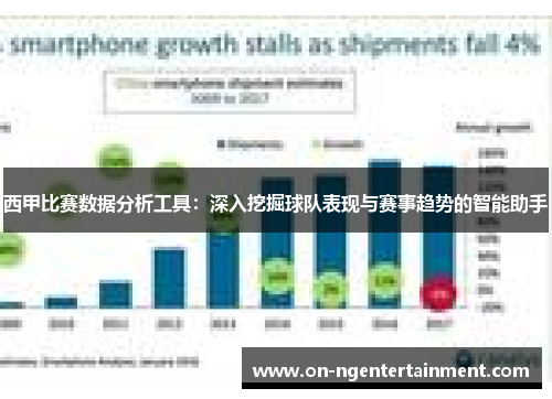 西甲比赛数据分析工具：深入挖掘球队表现与赛事趋势的智能助手